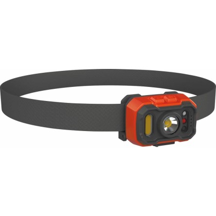 Lampe frontale LED 1000 lumens rechargeable