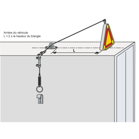 Kit rabattable pour triangle triflash